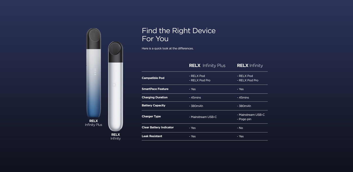 美版悦刻四代五代RELX Infinity&Infinity Plus Device