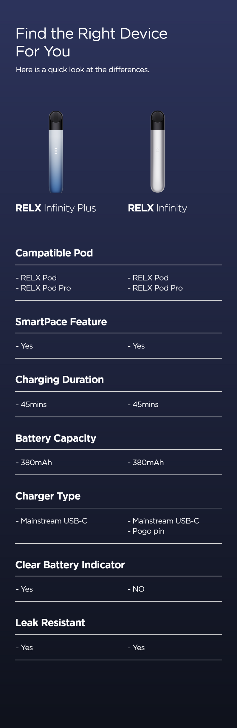 美版悦刻四代五代RELX Infinity&Infinity Plus Device